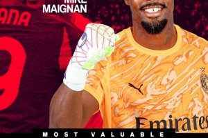 7次扑救+扑点，官方：迈尼昂当选AC米兰1-0罗马队内最佳球员