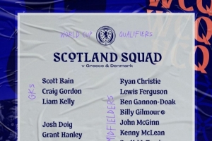 苏格兰名单：罗伯逊、麦金、蒂尔尼、麦克托米奈、吉尔莫在列