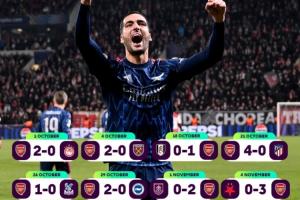 谁是魔鬼？10连胜仅丢1球的阿森纳，将面对英超4/6/7名+无解拜仁