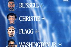 变阵 上控卫！拉塞尔首发&弗拉格回3号位 克莱独行侠生涯首次替补